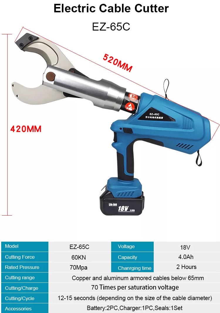 Máy cắt cáp thủy lực chạy Pin EZ-65C