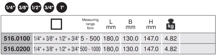 ks tools 516.0100