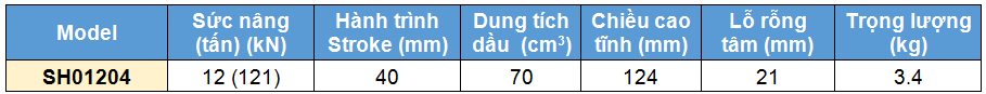 kich 1 chieu rong tam larzep model SH